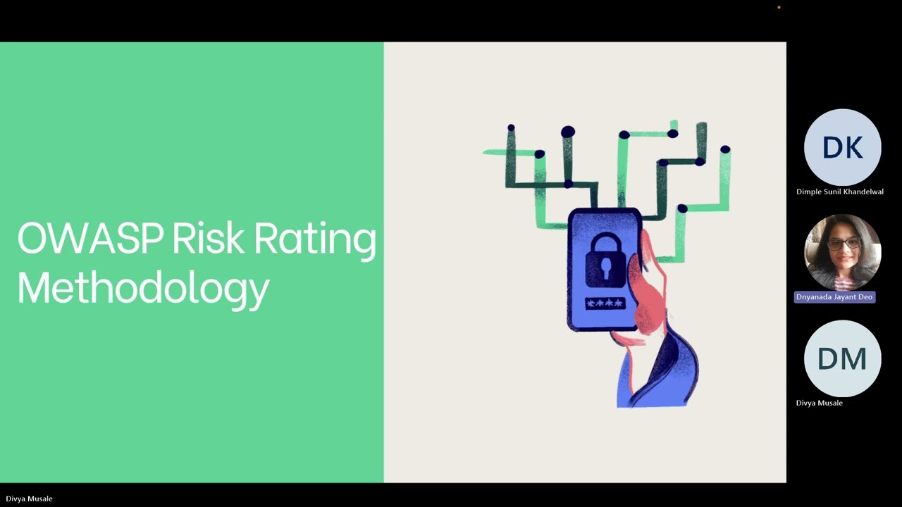 OWASP Risk Calculator #ITC6530