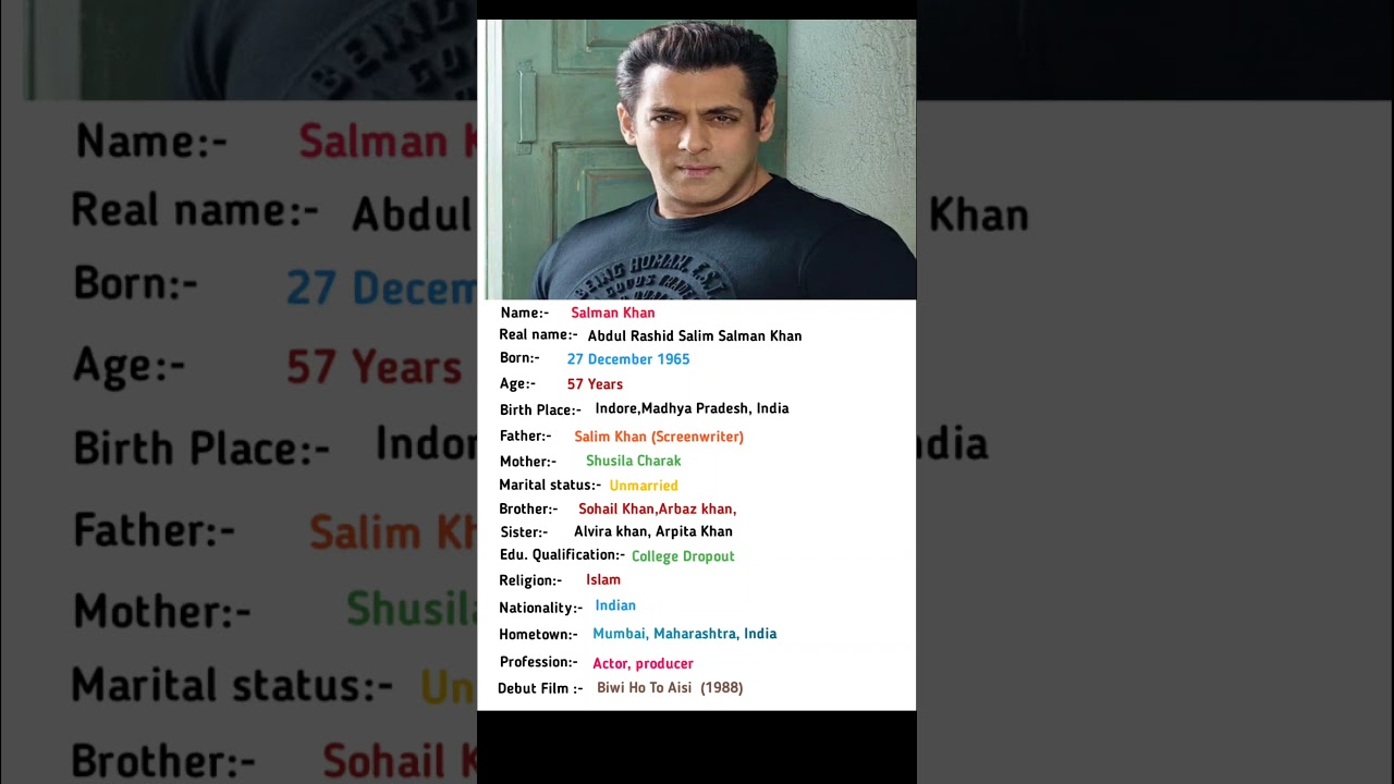 Bollywood Actor Salman Khan biography #salmankhan