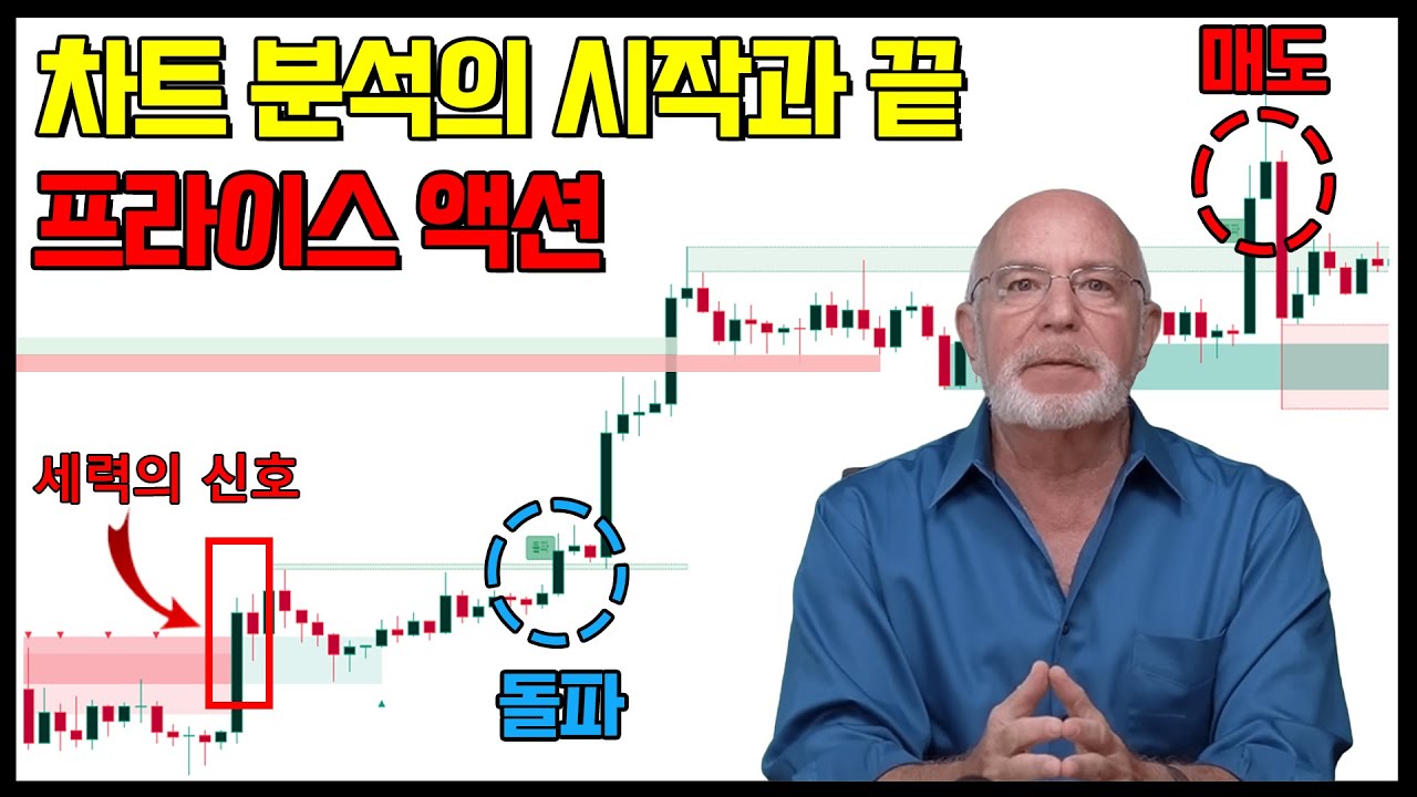 승률 93%! 프라이스 액션 원리를 알면 신세계가 열립니다