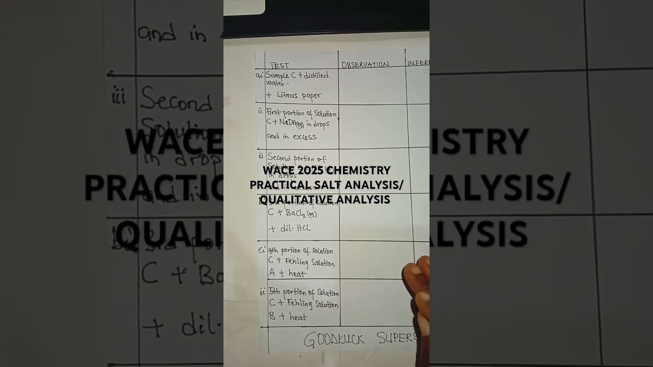 Wace 2025 Chemistry Practical Salt Analysis/ Qualitative Analysis 