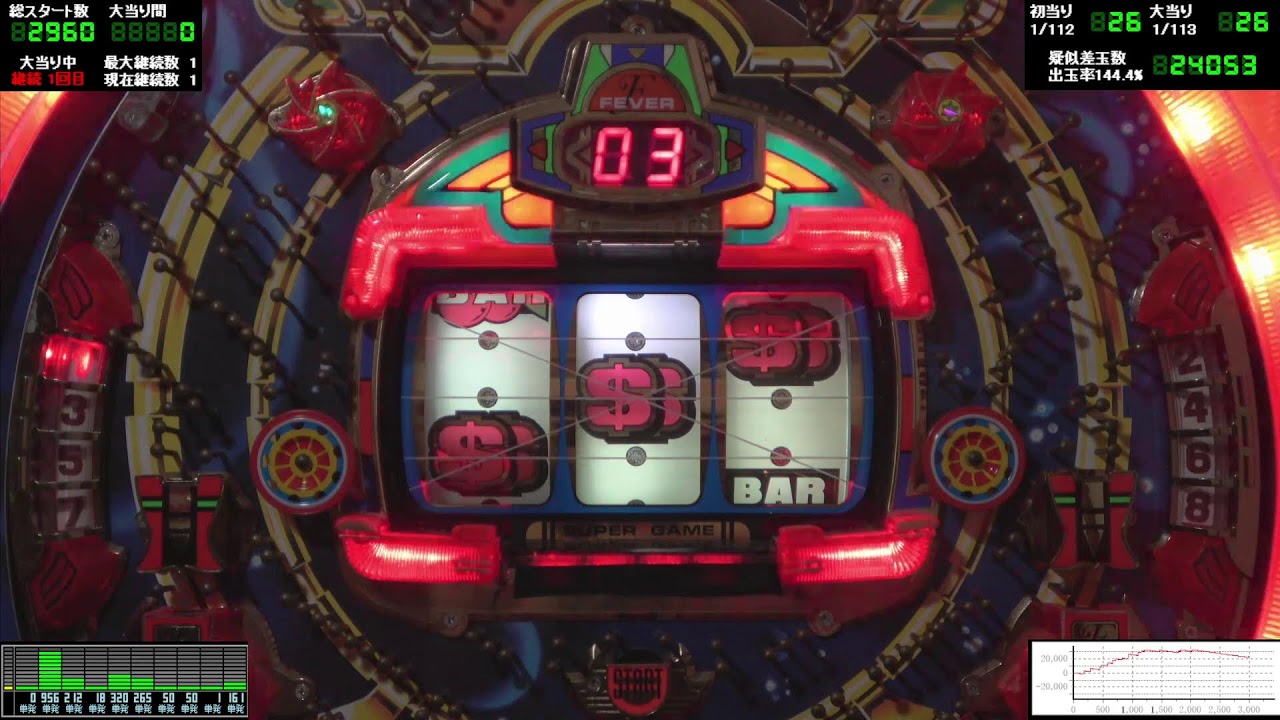 フィーバーキングⅡ(1992年 「初代」 保留玉連荘機)  第59日+1182【21時頃までは仕事中で完全放置】【21時過ぎから実況可能性あり】Fever King Ⅱ