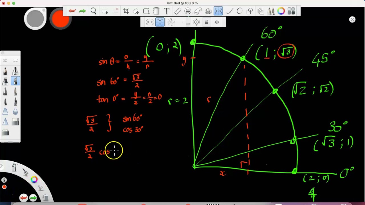 2021 | MYE Revision | Paper 2 | Triginometry Basics