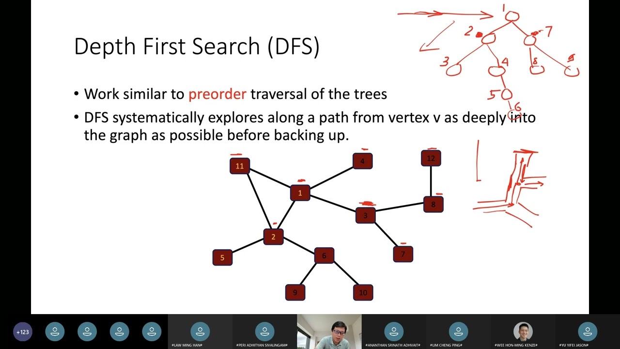 Week 9 - Part 2- Graph traversal - BFS, DFS