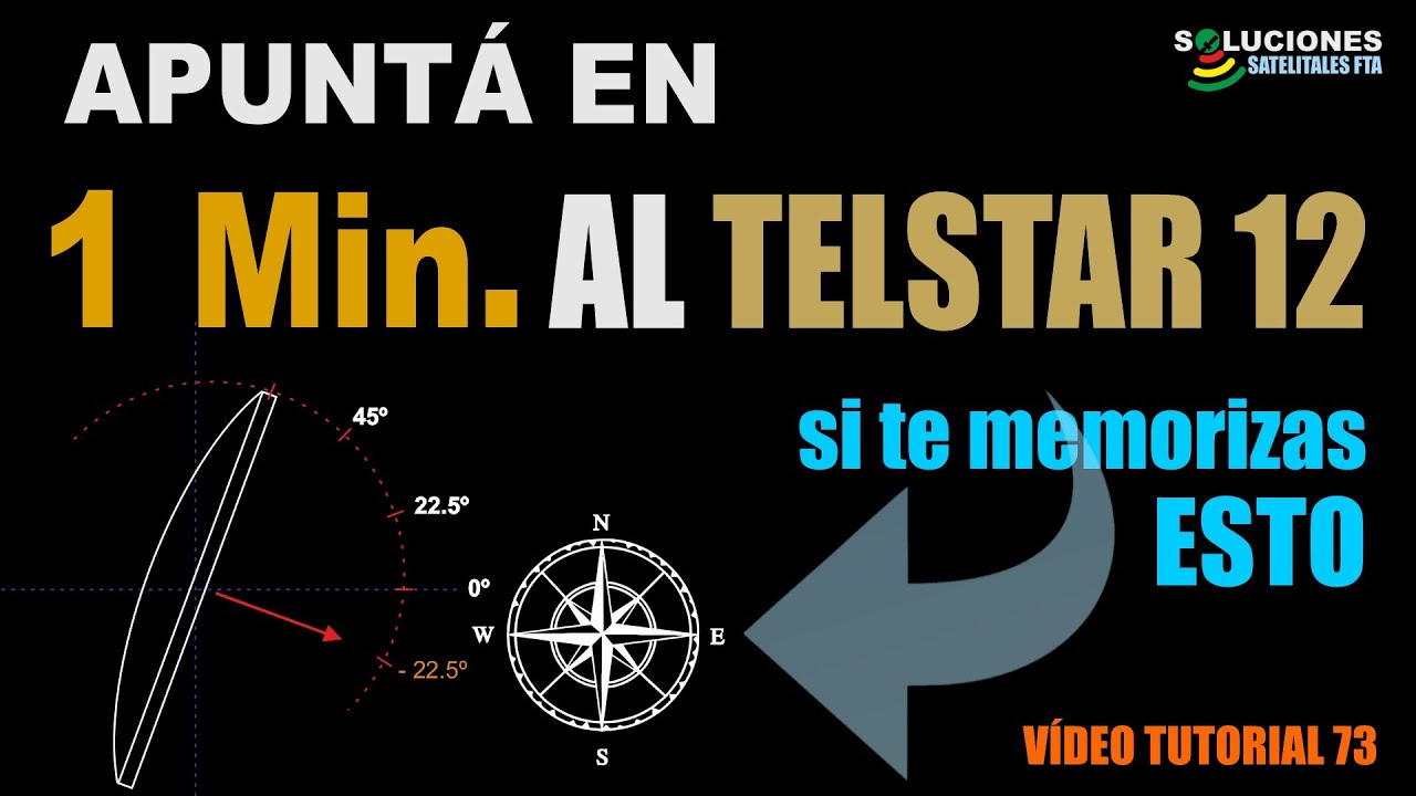 🚀 APUNTANDO AL SATELITE TELSTAR 12 (15W)  |  FÁCILMENTE con antena Invertida
