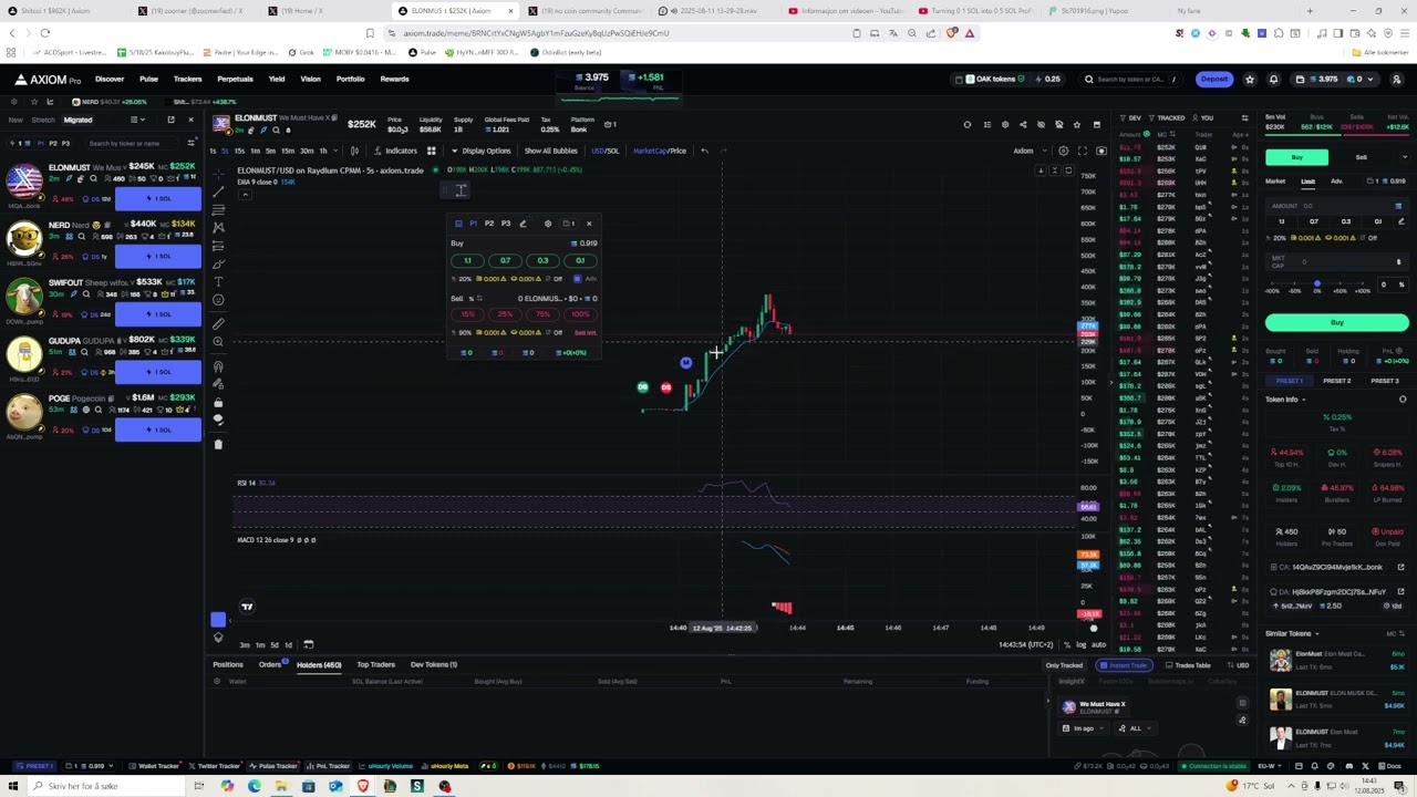 The ONLY Way To SPOT Scam Meme coins | Global Fees