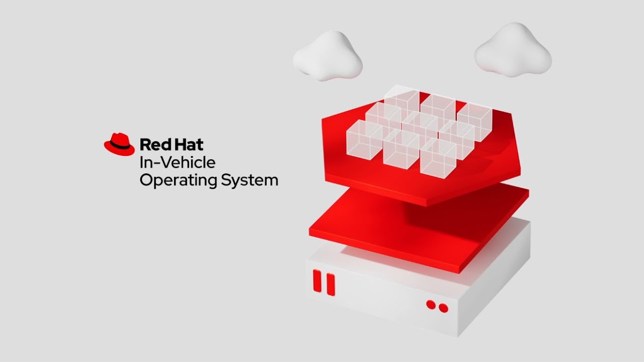 Introducing Red Hat In-Vehicle Operating System