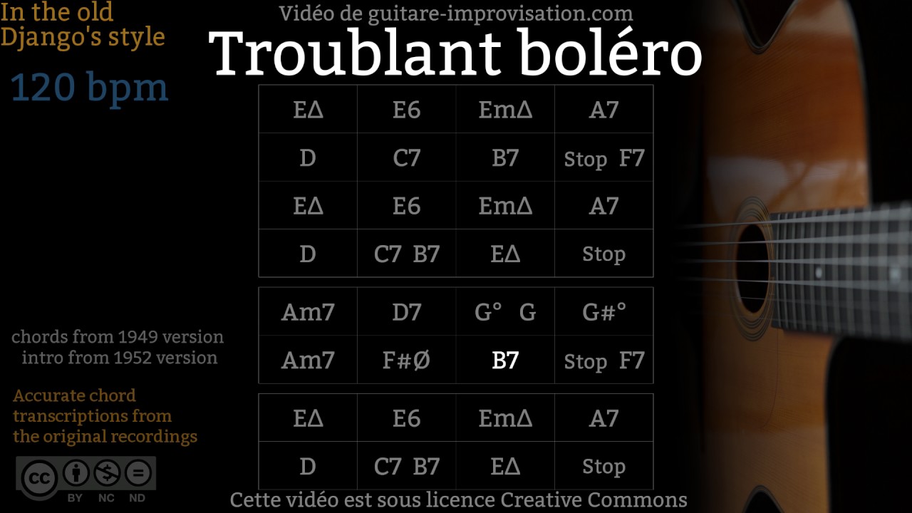 Troublant Boléro - Gypsy jazz Backing track / Jazz manouche