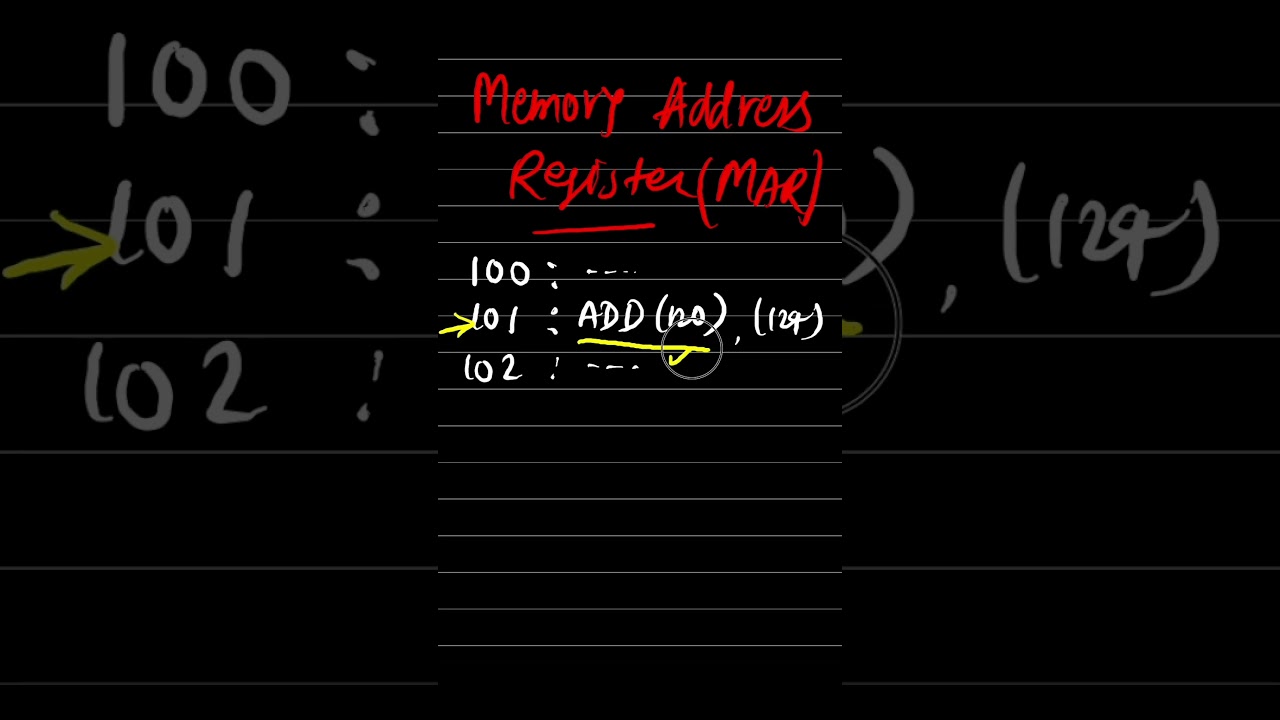 Computer Architecture - 007 : What is Memory Address Register ? #os #tutorial