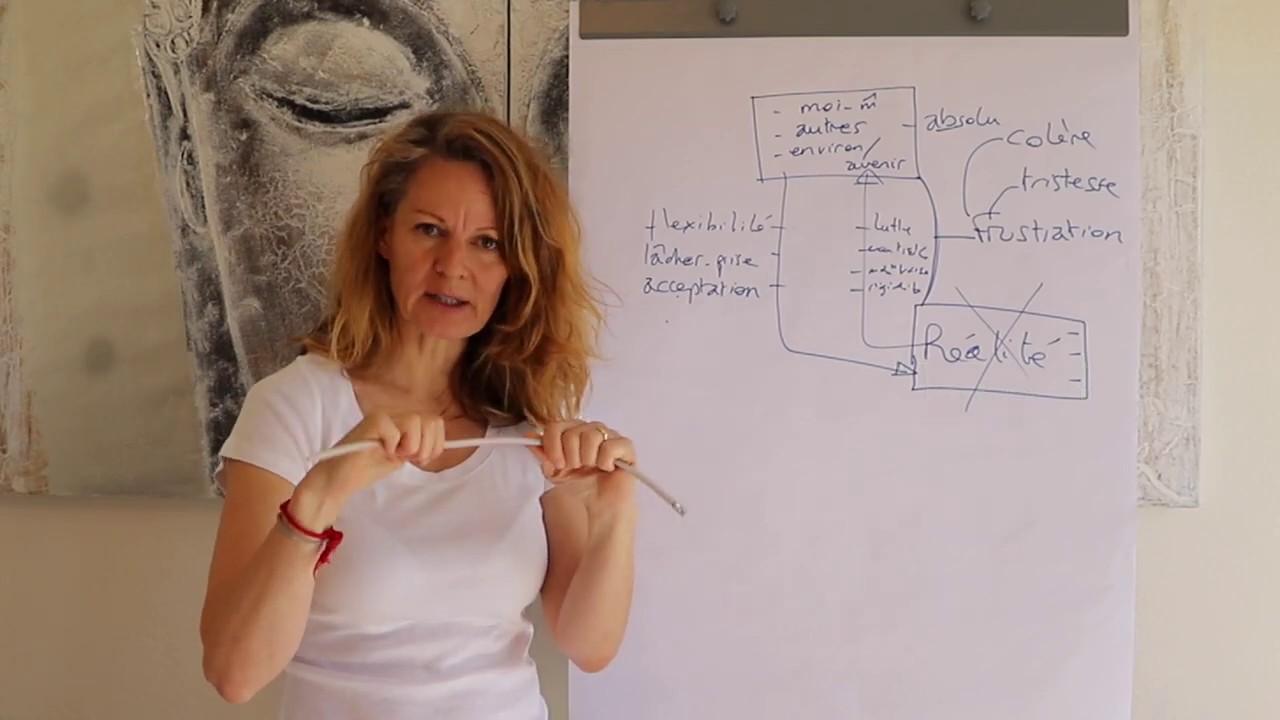 #3 Comment apprendre à gérer sa frustration ?