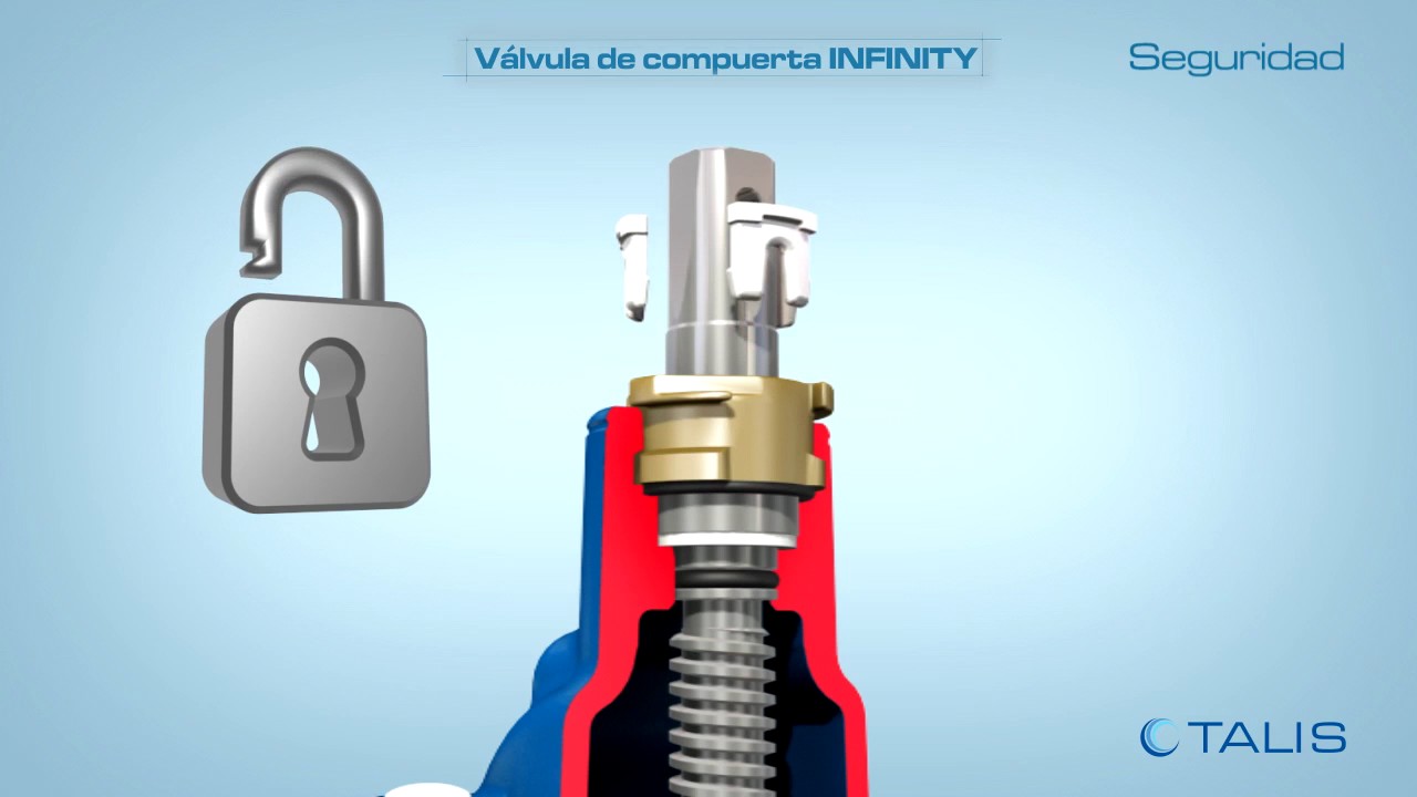 BELGICAST TALIS Valvula de Compuerta INFINITY video ES