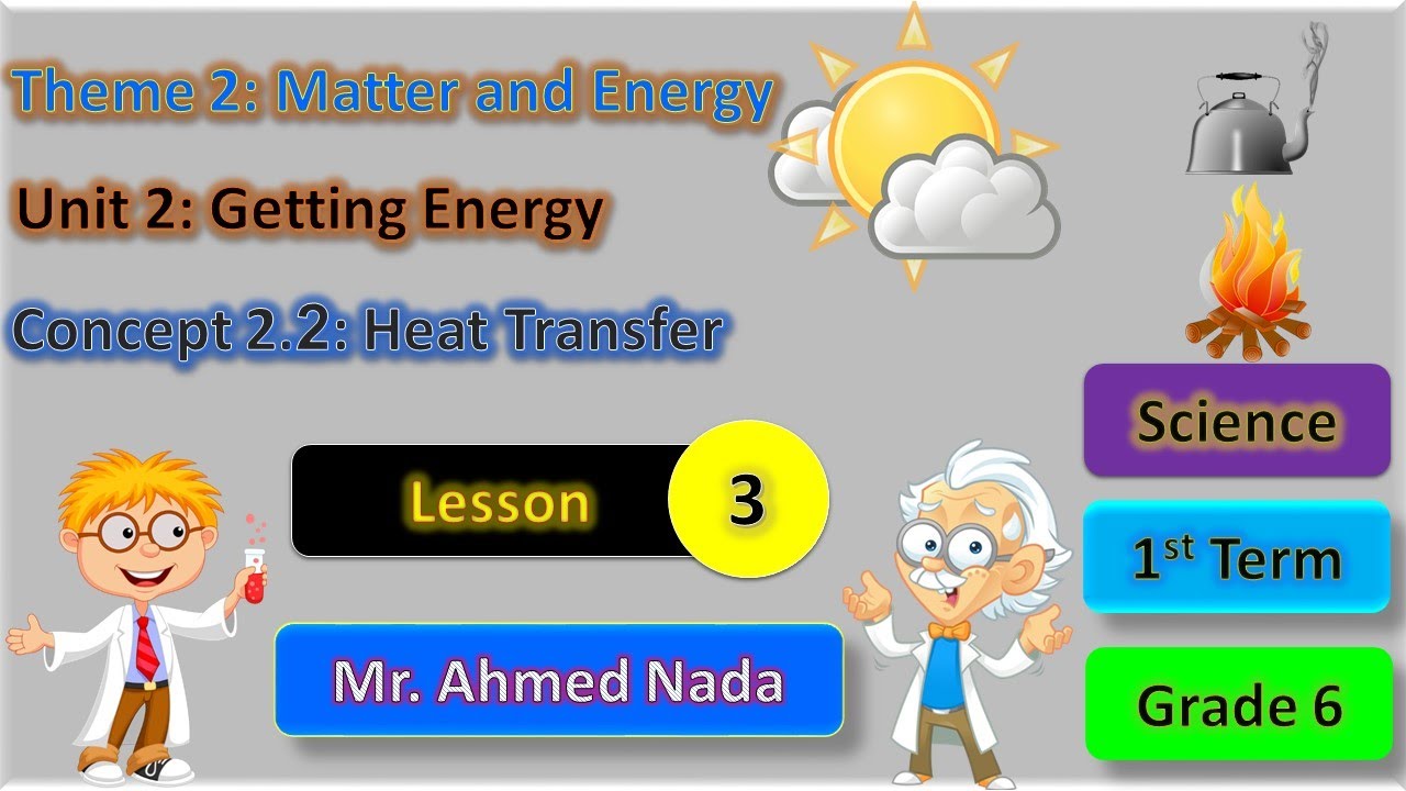 Heat Transfer | Lesson 3 | Unit 2 | Theme 2 | Science | G6 | T1
