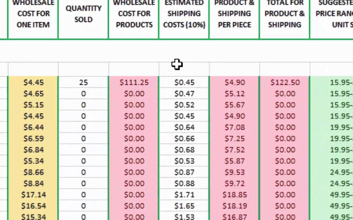 Dye Sub Business - Using the FREE Condé Pricing Spreadsheet -
