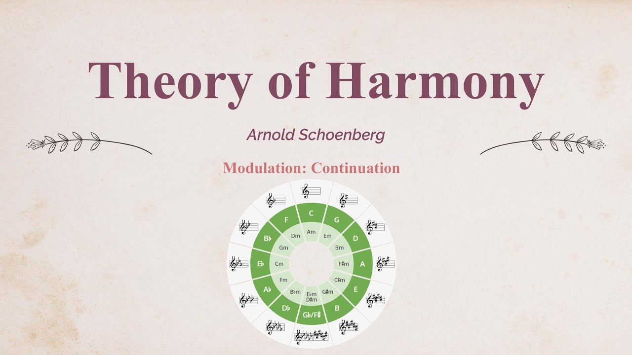 Modulation Beyond Basics: Parallel Keys & Distant Fifths | Schoenberg Explained Ep.12