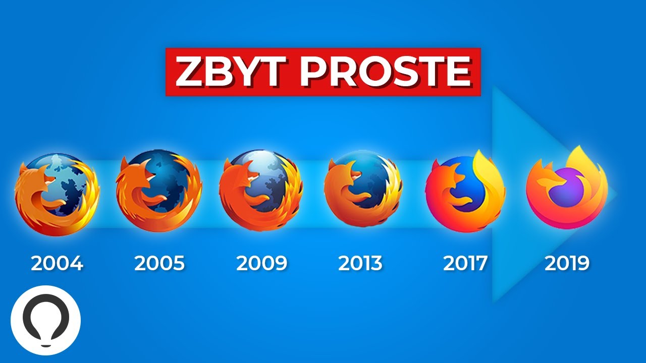 Dlaczego logo staje się coraz prostsze?