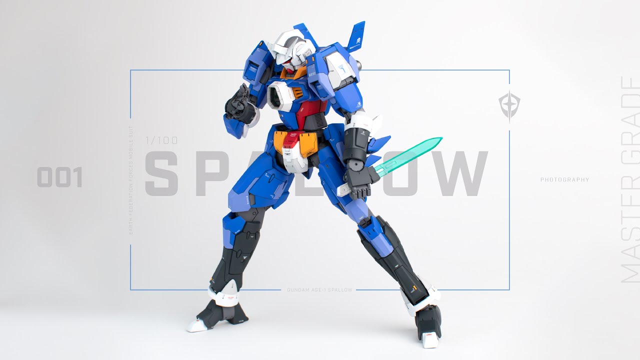 Gunpla Photography
