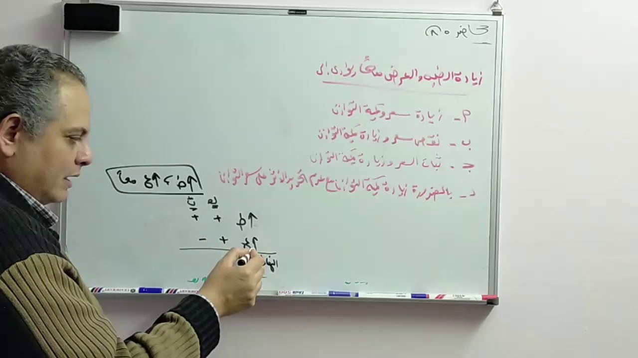 موضوع توازن السوق الجزء الثاني