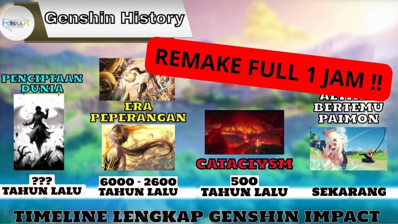 (FULL 1 JAM NO CUT !!) ALUR CERITA  Genshin Impact Dari Awal Penciptaan Teyvat (REMAKE)