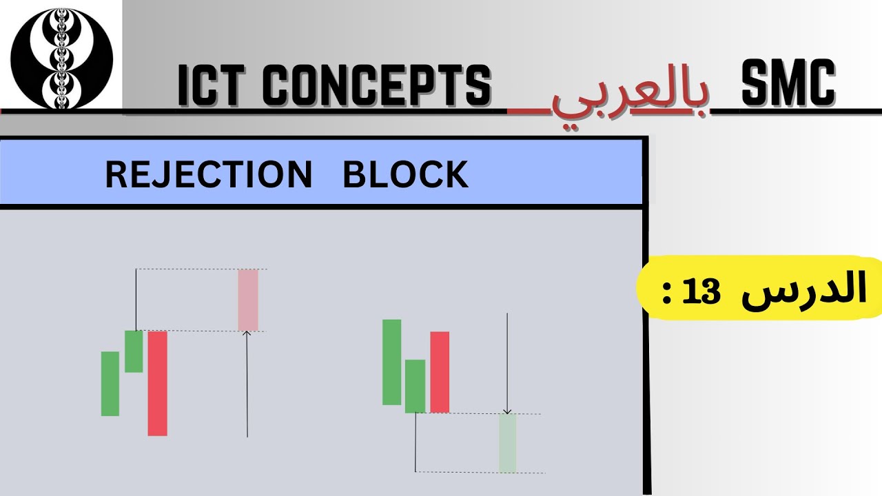 تعريف  REJECTION BLOCK  - الدرس 13 - (  بالعربي _ PD ARRAYS) [ Concept of ICT ]