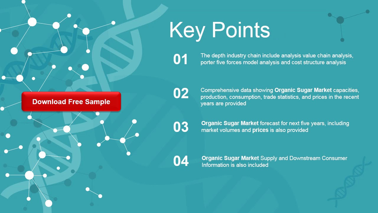 Organic Sugar Market Research Report 2020