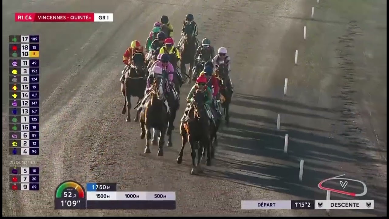 Prix De Cornulier Gr1 2026 - Iguski Sautonne & Alexandre Abrivard 1.11,7 2700m 