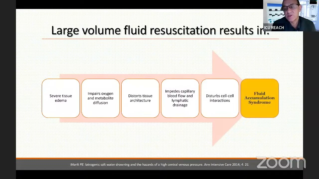 De-resuscitation & De-treatment in Sepsis and Septic Shock