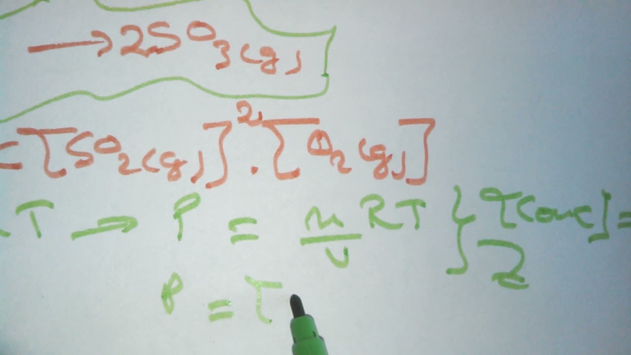 Cinética Química | Resolução de Exercício do Exame de Química 12a Classe 2014 q16) Valdo Mario