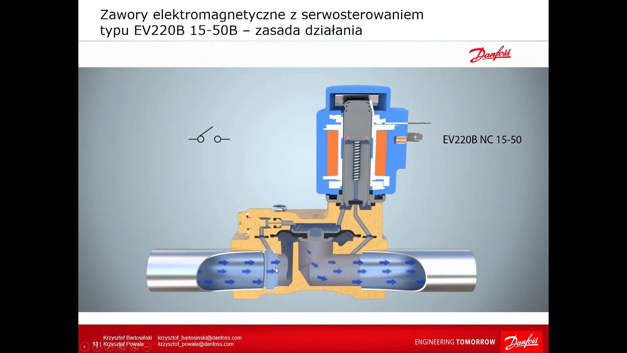 Zasady doboru i działania zaworów elektromagnetycznych w instalacjach infrastruktury budynkowej