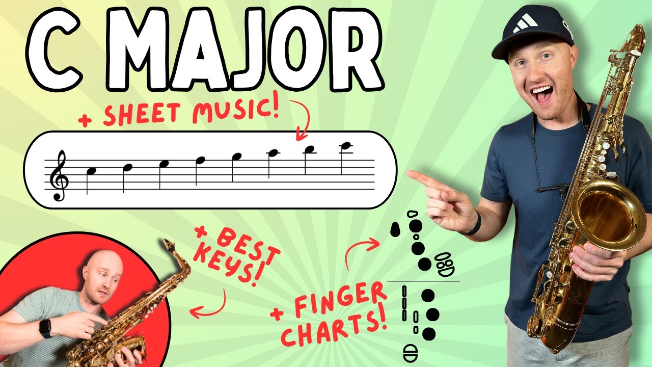 HOW TO PLAY the C MAJOR SCALE on SAXOPHONE! | Sheet Music + Play-A-Long Tracks! ALL SAXES!