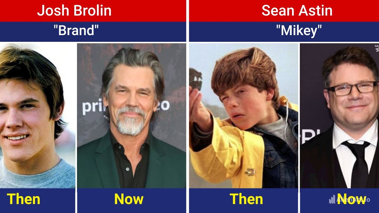 The Goonies Cast THEN and NOW (Before & After).