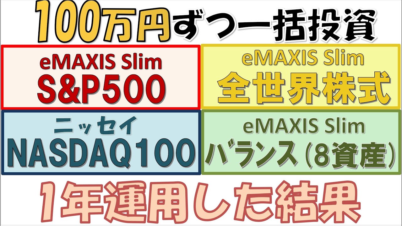 【資産公開】eMAXIS Slim 全世界株/バランス（8資産均等型）/S&P500とニッセイNASDAQ100を100万円ずつ400万円分購入し1年運用した結果！2025年1月新NISAの運用と家計