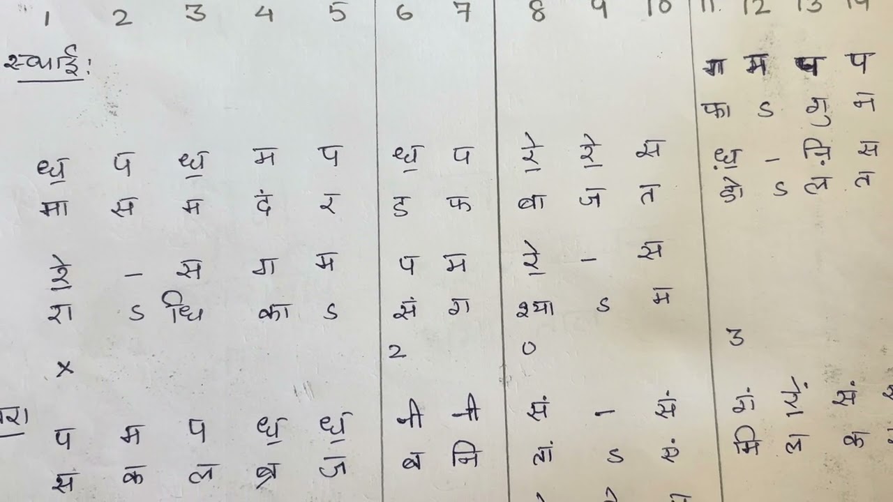 Swarlipi Dhamar in rag Bhairav learn through singing part2