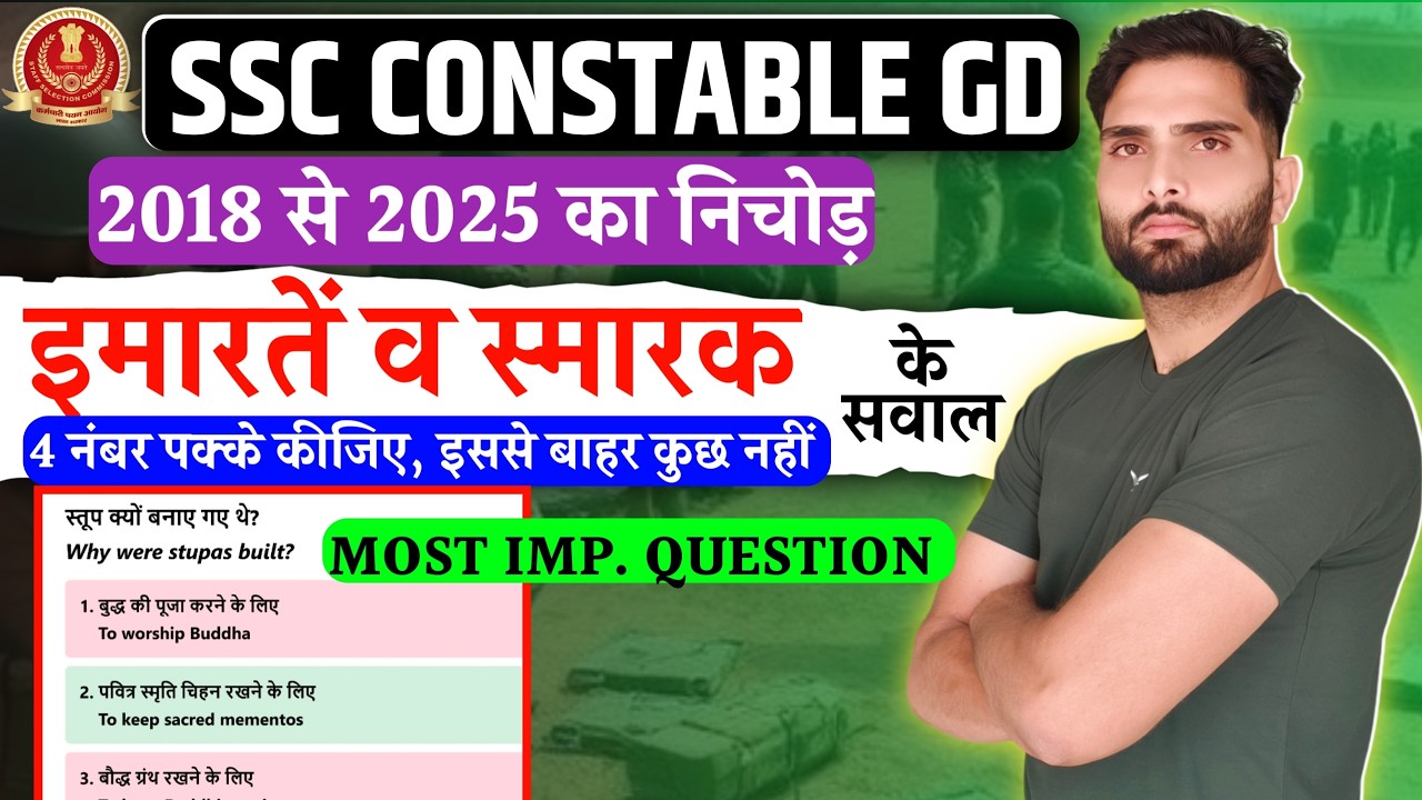 ​🔥 SSC GD 2026: इमारतें व स्मारक (Buildings & Monuments) | 2018-2025 PYQs ka Nichod!