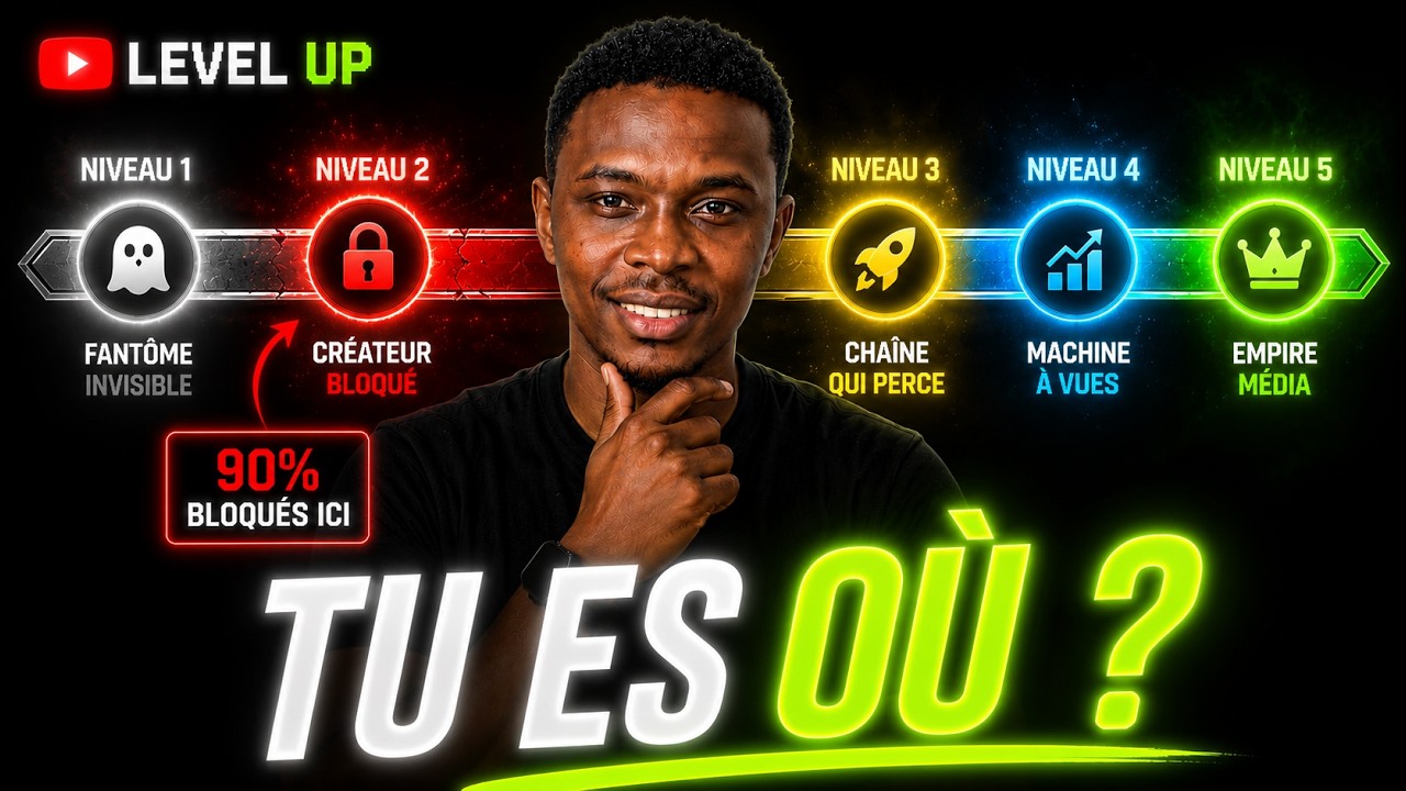 Les 5 niveaux d’un YouTuber (90 % restent bloqués au niveau 2)