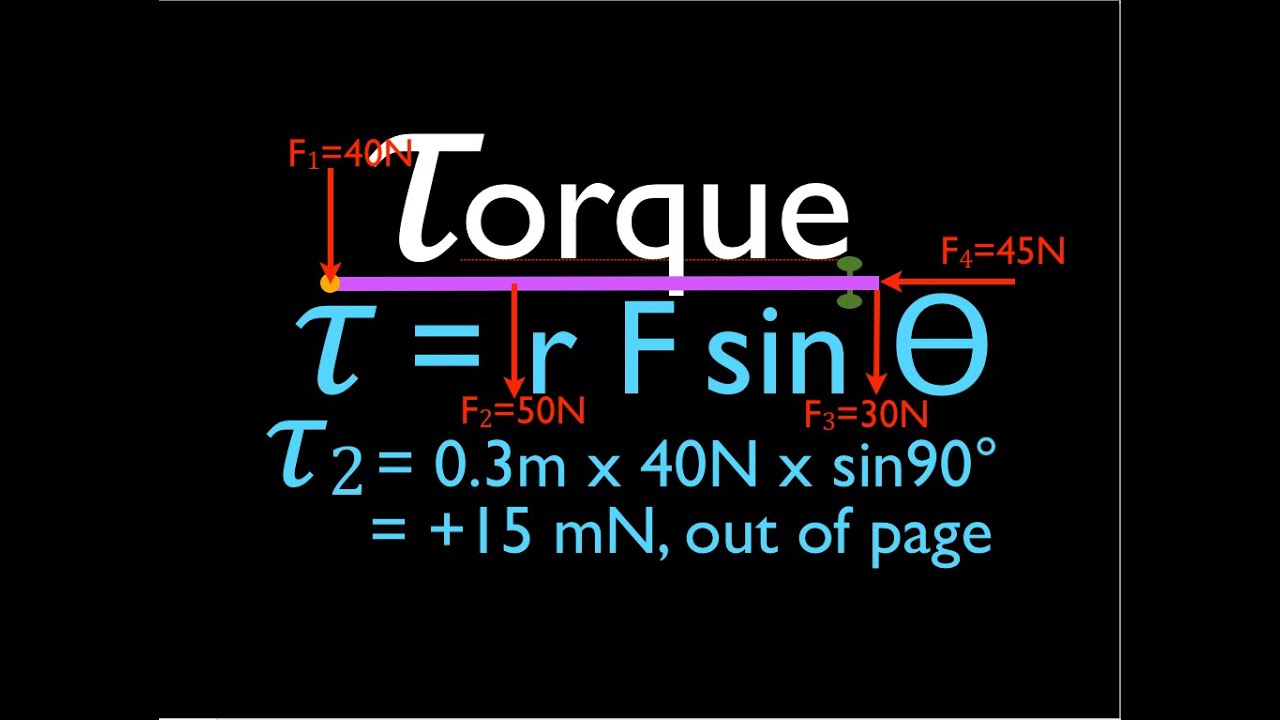 Physics, Torque (2 of 13) Force at Right Angle to Object