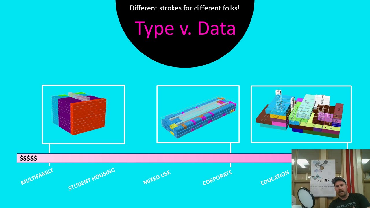 Space Planning Optimization - Getting the Parametric Cubes to Fit the Building Ice Tray