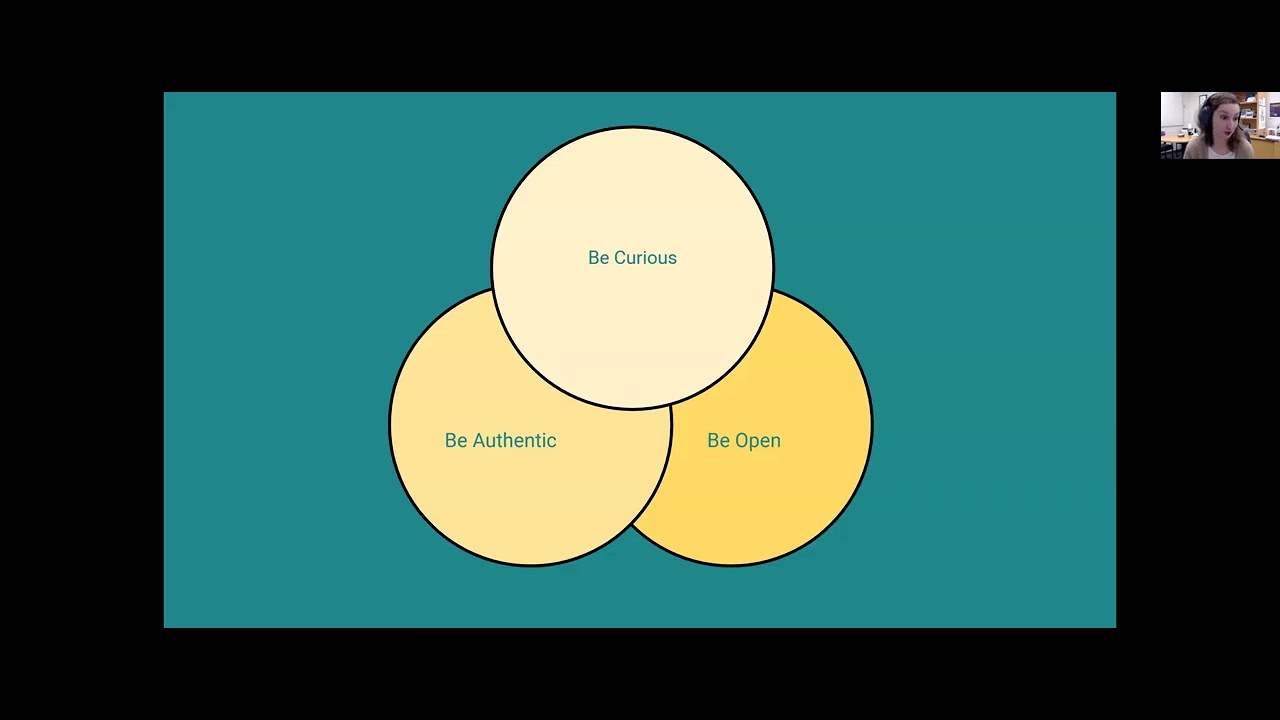ACRL Leadership Discussion Group: An Introduction to Person-Centered Management