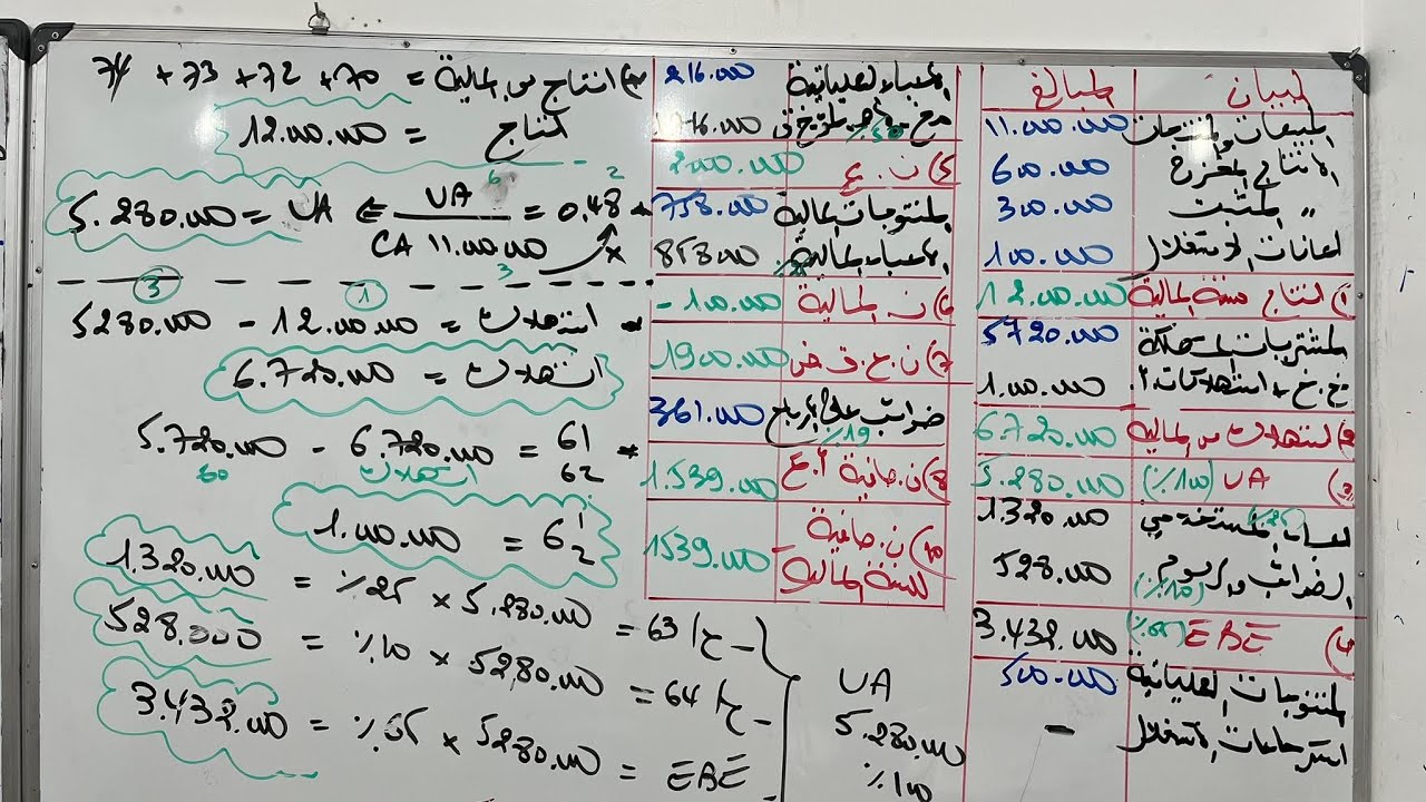 📛 الوحدة 08+09 : 🔥🔥تمرين حول طبيعة⬅️ وظيفة 💯💯