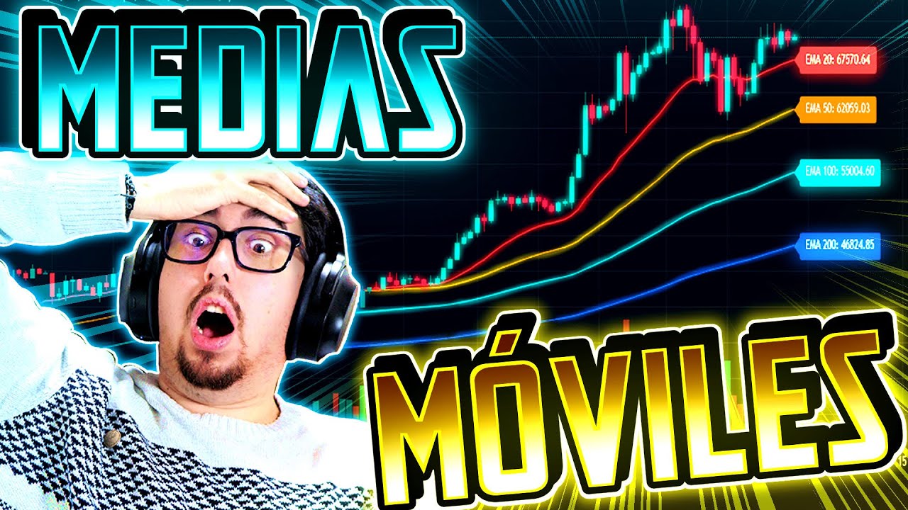 MEDIAS M&Oacute;VILES en Trading ⚔️ | Cruce de Oro y Cruce de la Muerte explicados