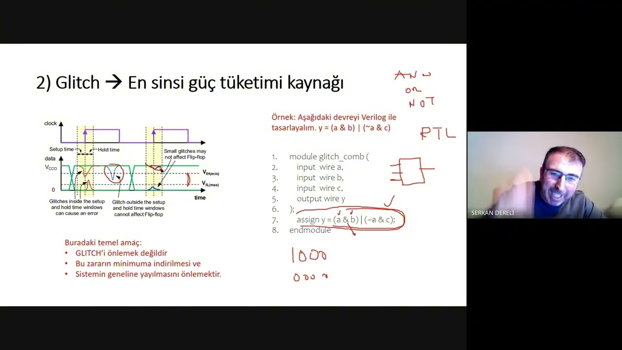 En Sinsi Güç Tüketim Kaynağı Glitch Nedir?