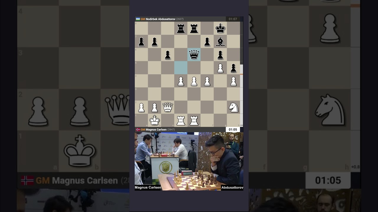 Magnus Carlsen vs Abdussatorov (19 years old) Full Video