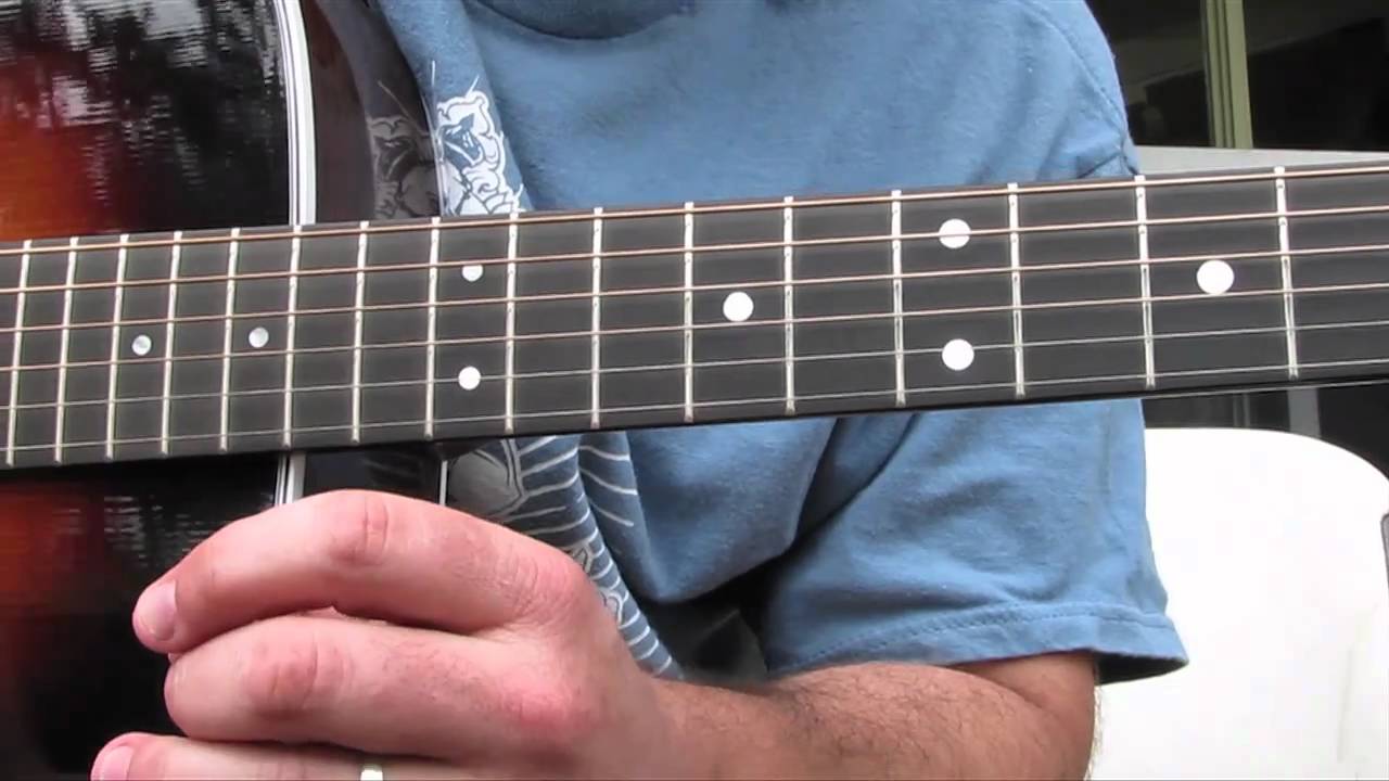 Guitar Lessons - Sublime - Badfish - How to Play Reggae Guitar on Acoustic by Marty Schwartz
