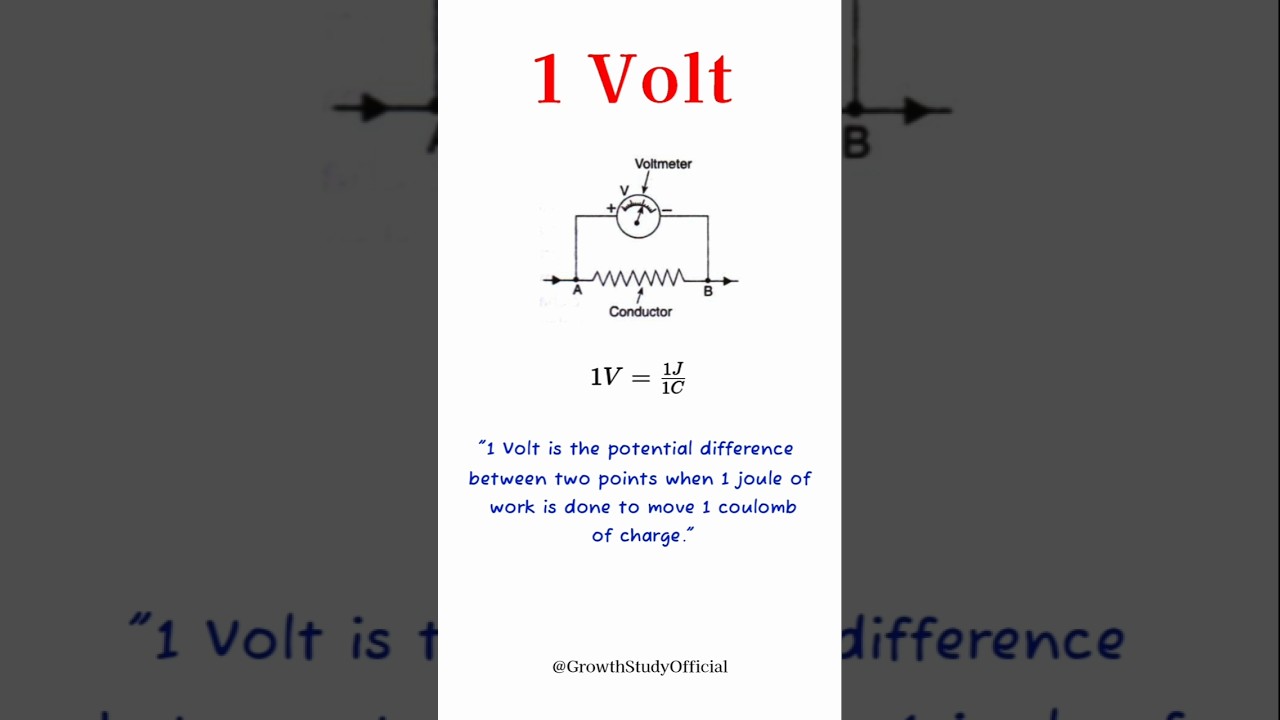 Define 1 volt&nbsp;potential difference | One Volt definition #physics#science#growthstudy#ytshorts