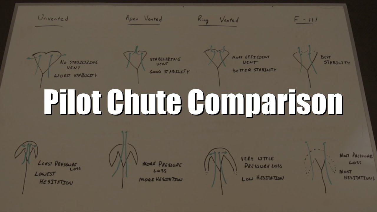 Pilot Chute Comparison