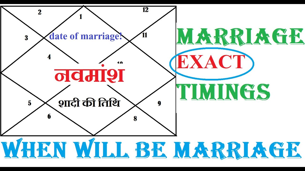 Marriage Exact Timing BY Navamsa D9 | नवमसा द्वारा विवाह सटीक समय | WHEN WILL BE MARRIAGE