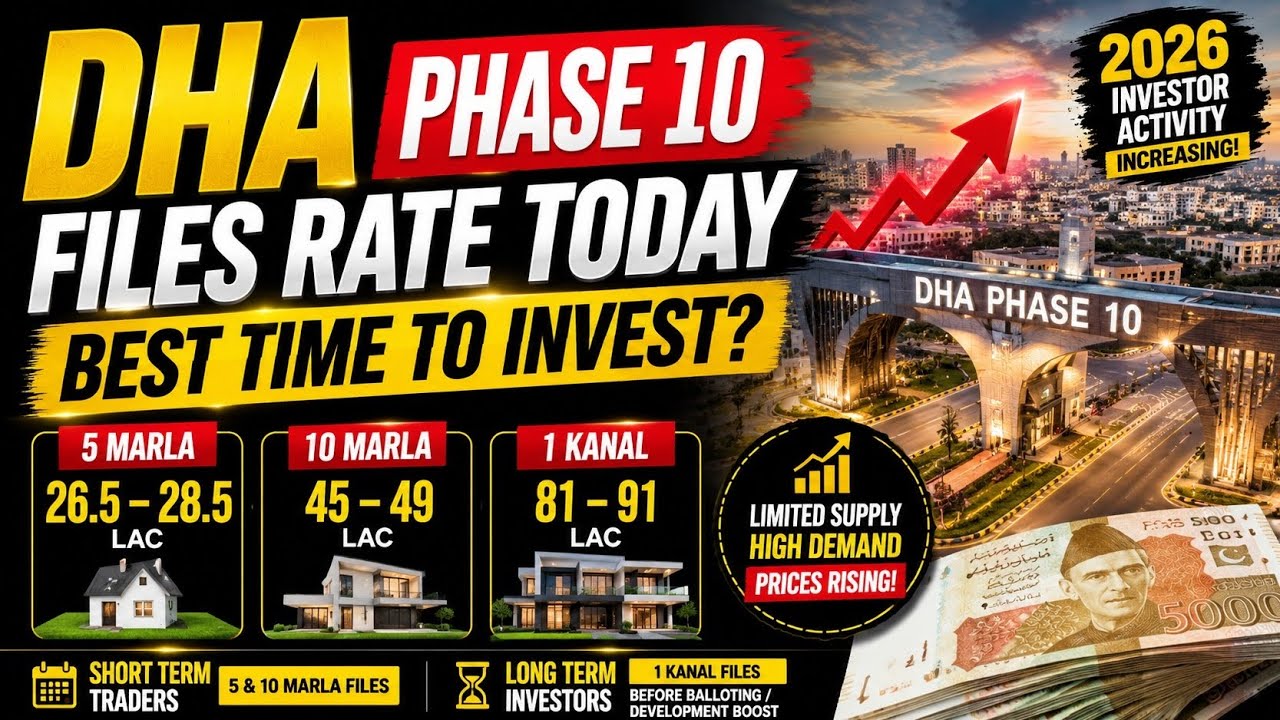 DHA Phase 10 Daily Files Rate Update 2026 📈 | Best Time to Invest or Wait? 💰