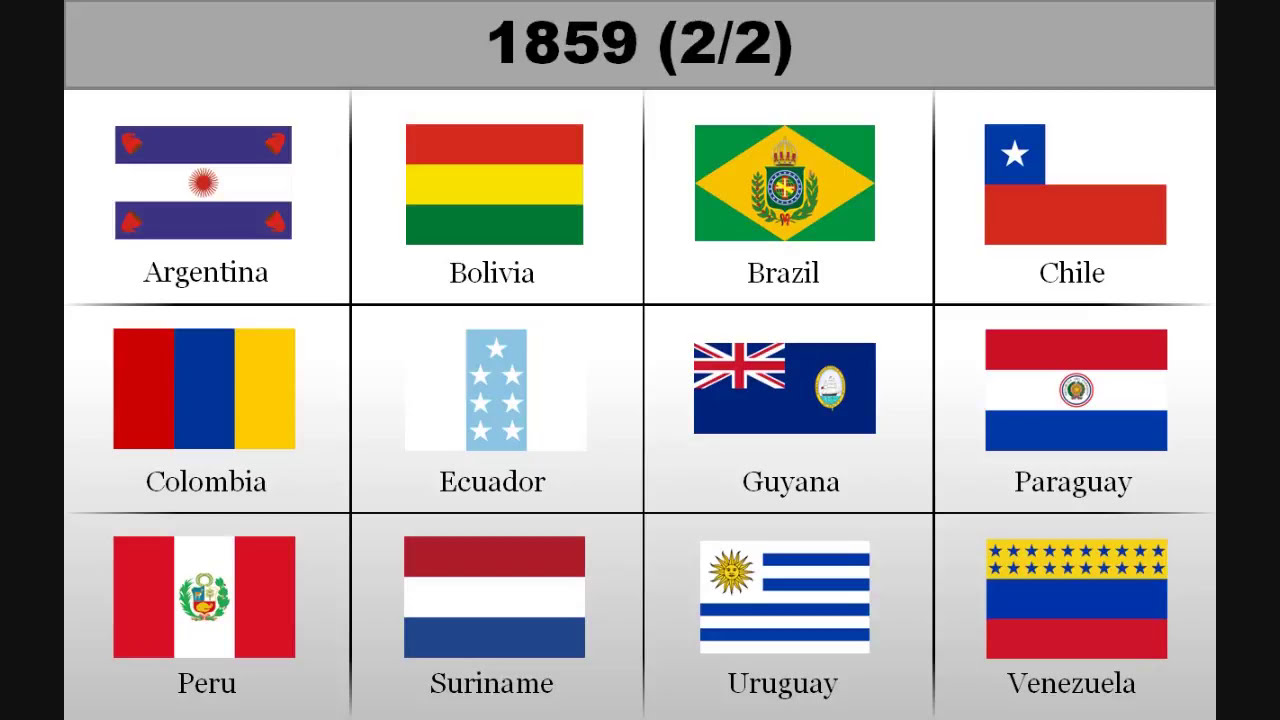 Timeline of the Flags of South America (1800-2017)
