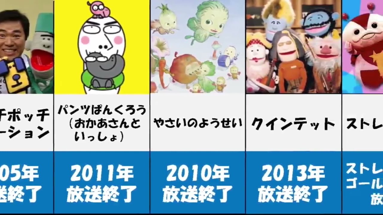 【NHK教育テレビ】なつかしの番組 20選 part2【まとめ】