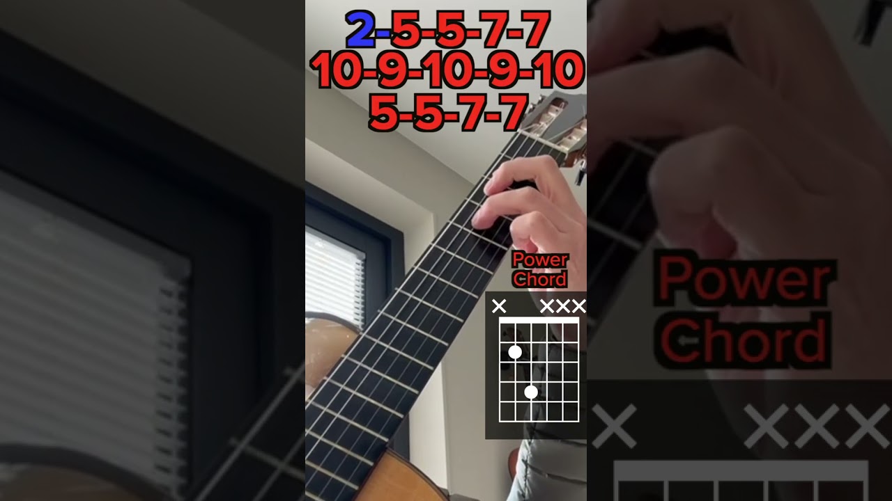 Iron Man - Black Sabbath  Easy Tutorial #blacksabbath - #ironman