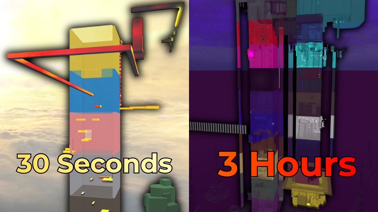 Roblox Obby Length Comparison