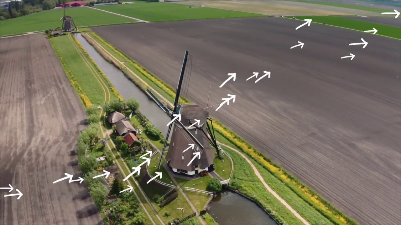 Molens, gemalen en nog meer molens